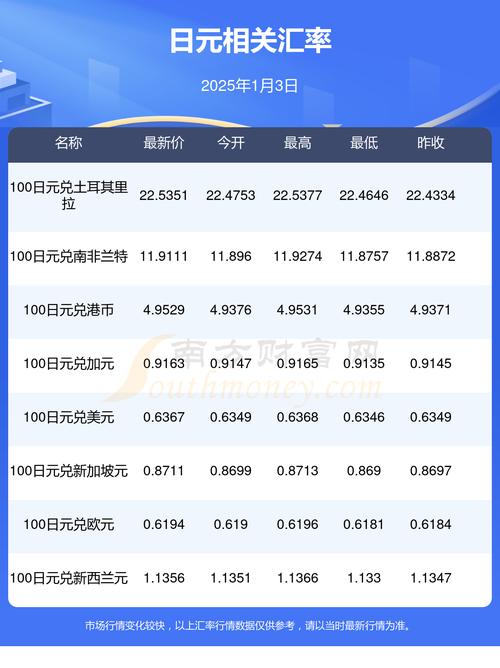 solana币未来价格,sola币9月25号上线后价格