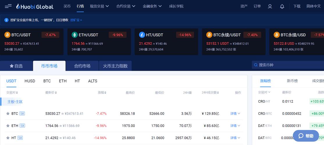 币圈十大交易所,币圈十大交易所app下载网站最新