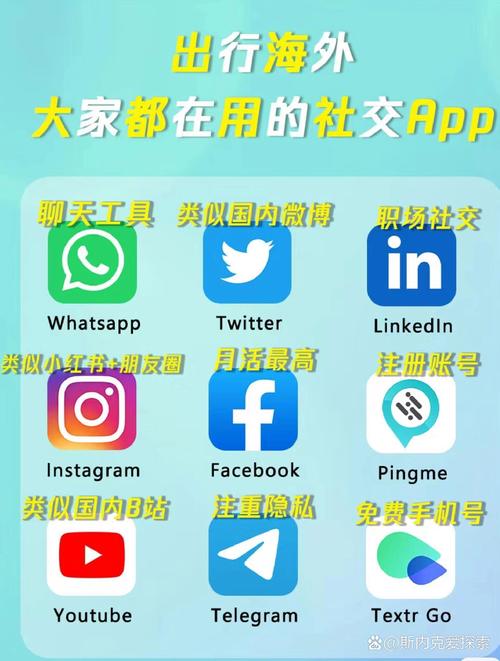 telegame官网下载中文版,telegeram官网中文版下载