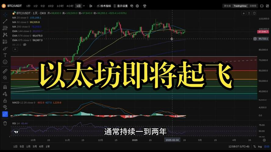 关于以太经典2025年最新消息的信息