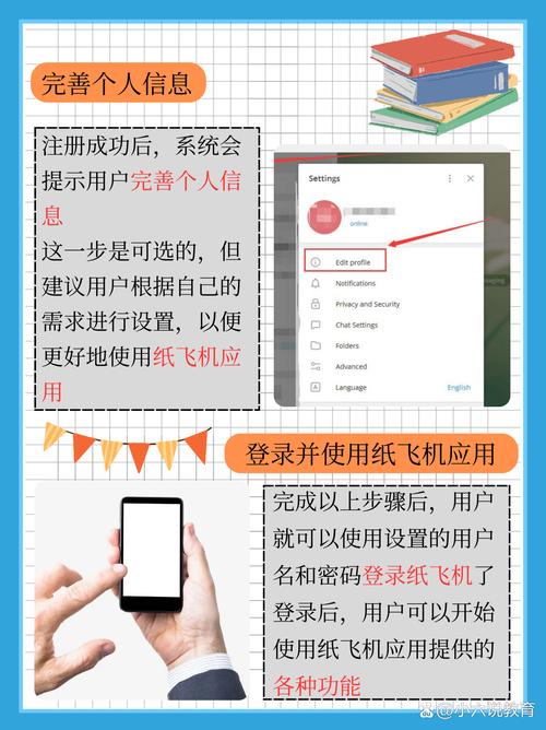 海外纸飞机号出售,国外纸飞机怎么注册