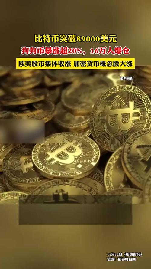 比特币美金多少一枚,比特币61800美元