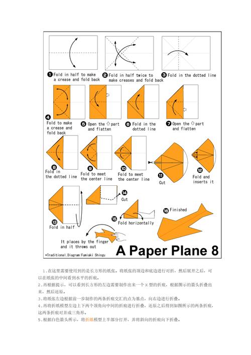 纸飞机开户,纸飞机开户教程视频