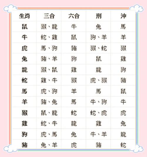 今期生肖羊称虎双尾玄机玄中玄,今期生肖羊称虎双尾玄机玄中玄猜肖