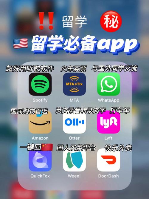 telegraph下载,telegeram飞机ios下载