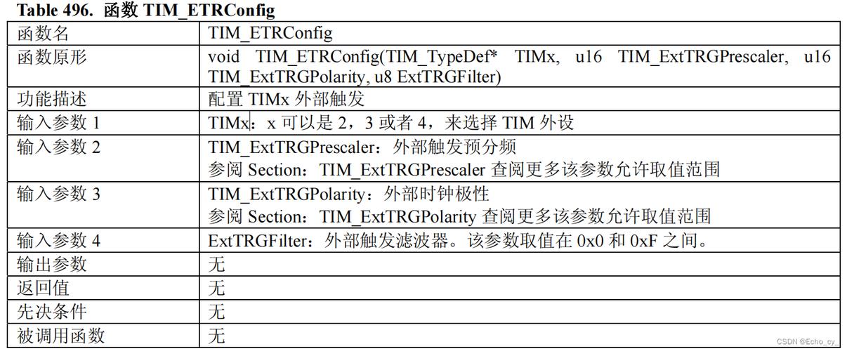 包含tim中文是什么意思的词条