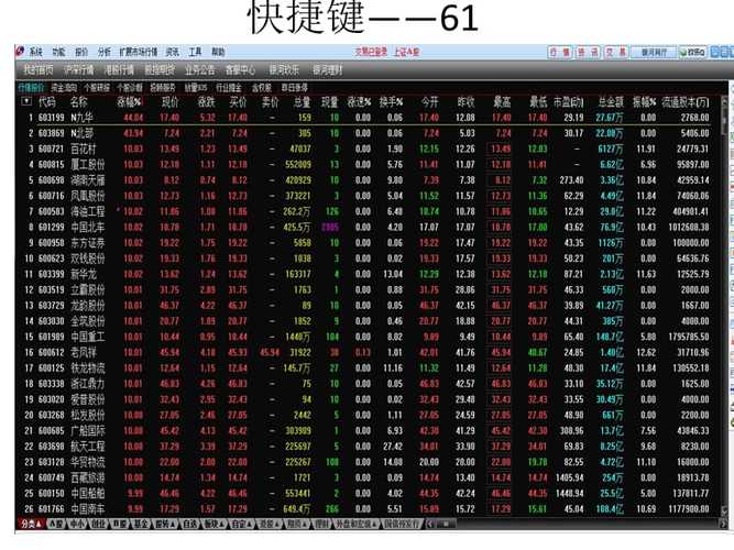 虚拟交易平台股票,虚拟交易平台股票代码