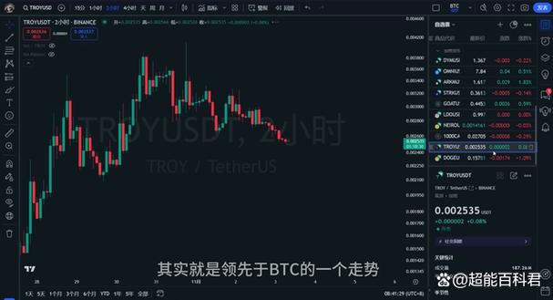 虚拟币的最新行情,今日虚拟币最新行情