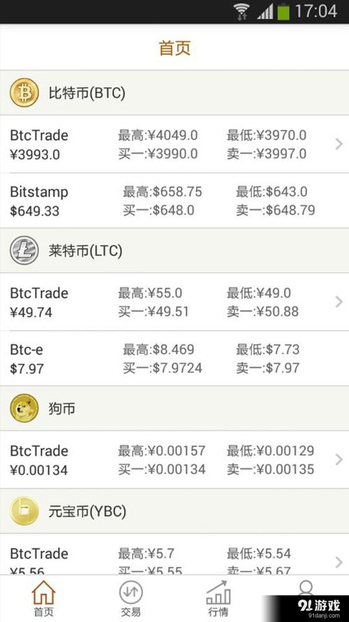 怎样下载虚拟币的app,虚拟币交易app怎么下载