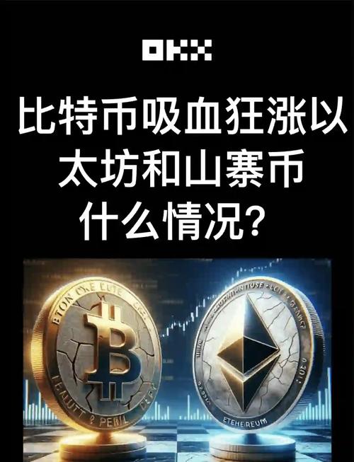 以太坊发行量,以太坊发行量多少,发行价多少