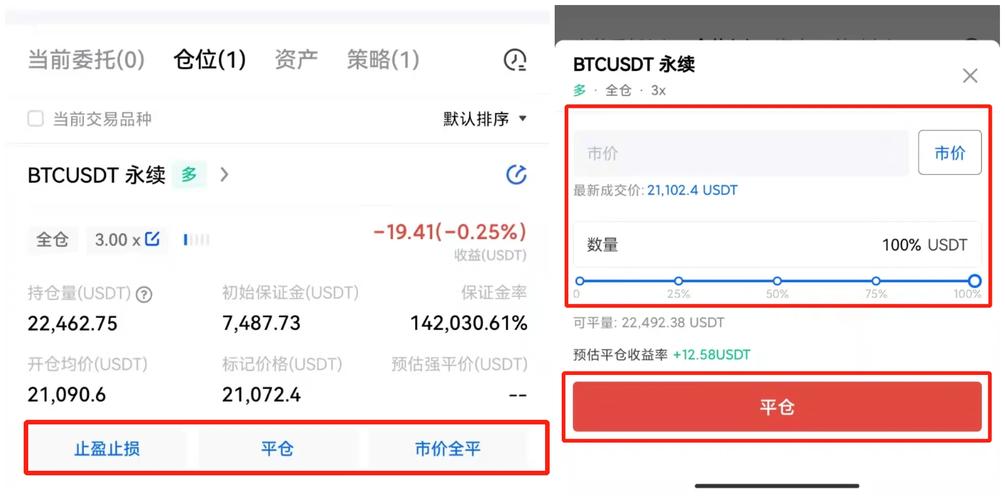 永续比特币最新消息,比特币永续合约一张是什么意思