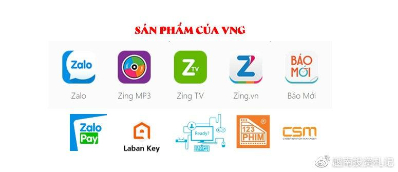 Zalo2026下载安装,zalo中文版哪里可以下载