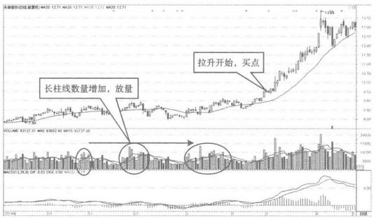 永续合约短线建仓技巧,永续合约短线建仓技巧是什么