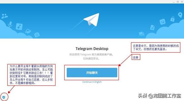 telegram帐号购买,telegram怎么买东西