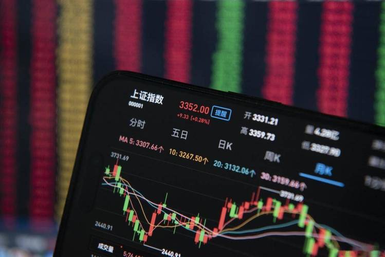 美股三大指数集体收涨,美股三大指数集体收涨 特斯拉涨超3%