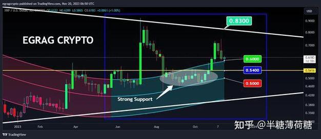 币圈合约仓位管理技巧,币圈合约爆仓的钱去哪里了