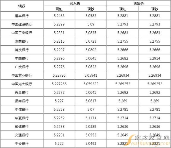 NC币会暴涨吗的简单介绍