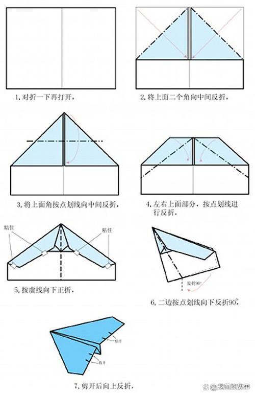 360度回旋纸飞机,360度回旋纸飞机的折法步骤