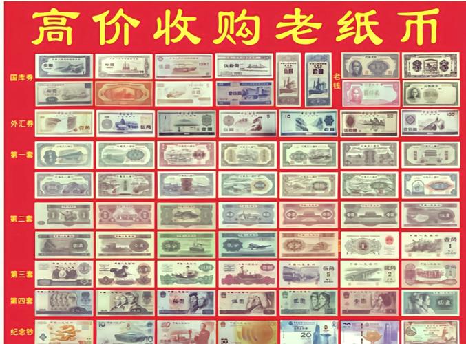 钱币回收交易平台的简单介绍