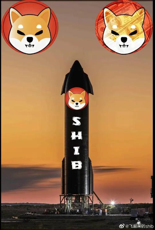 shib,shibor