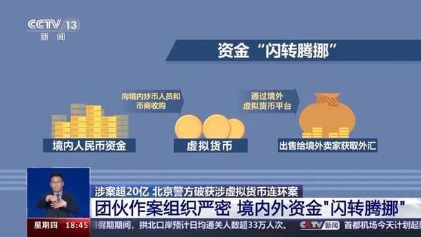 在网上买卖虚拟币犯法吗,网上买卖虚拟币被拘留37天