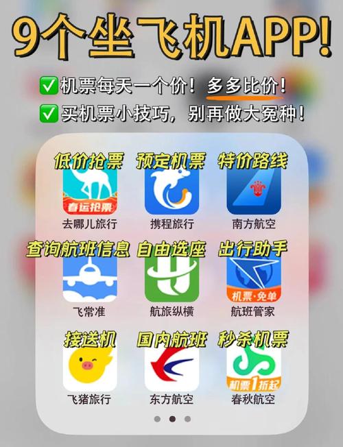 开户纸飞机软件,开户纸飞机软件购买