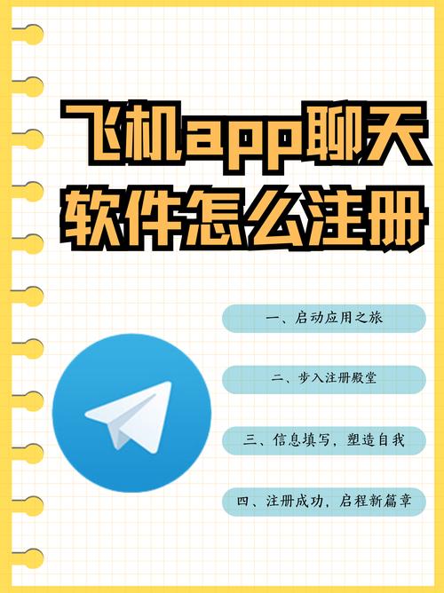 纸飞机开户软件官网,纸飞机app注册流程