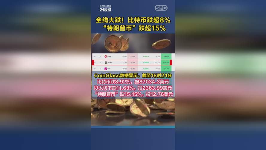 trumpcoin今天最新消息的简单介绍