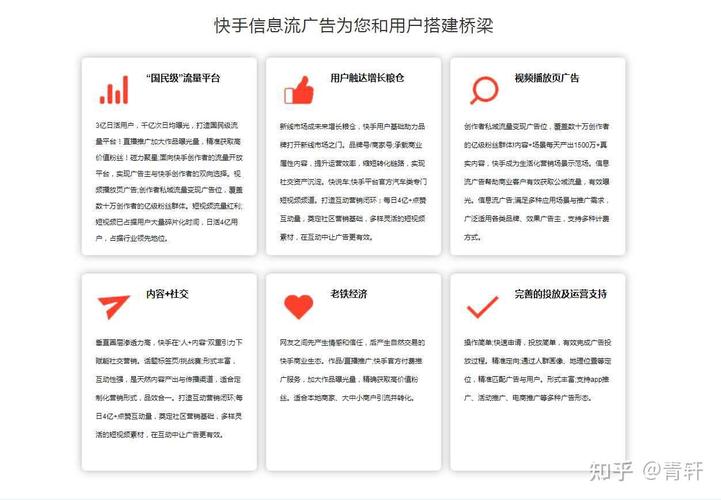 怎么开户别人,快手怎么开户别人