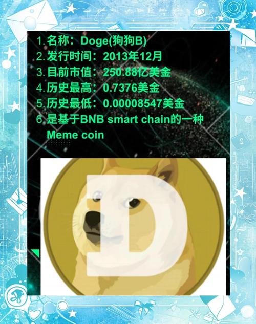 狗狗币什么时候暴涨的,狗狗币是什么时候诞生的