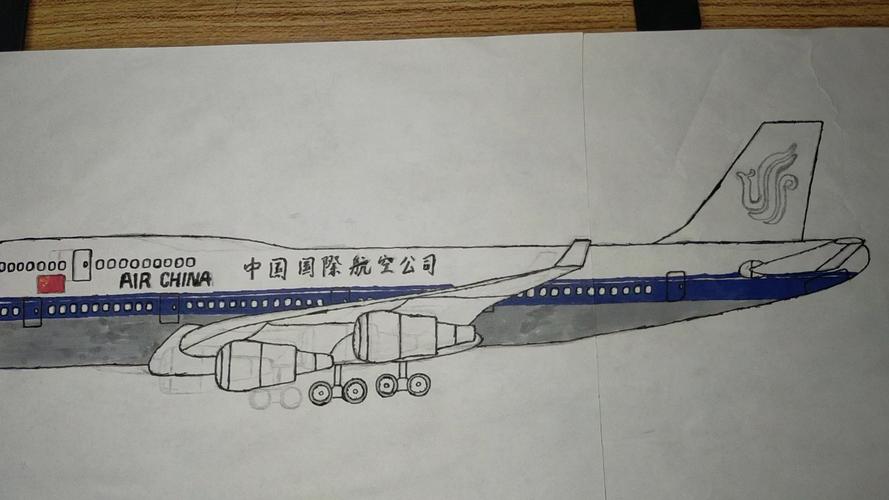 100架飞机简笔画,100架飞机简笔画图片