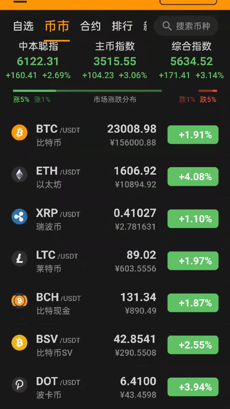 瑞波币官方网站,瑞波币官网最新报道