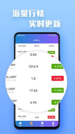 比特币官方网站手机APP下载,比特币官方网站手机app下载安装