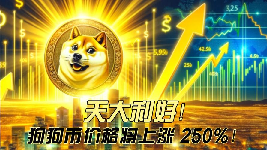 狗狗币涨了多少倍,狗狗币涨到30000