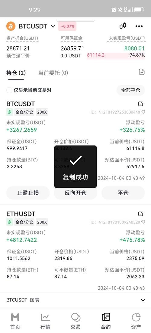 以太坊交易今日价格,以太坊交易今日价格查询