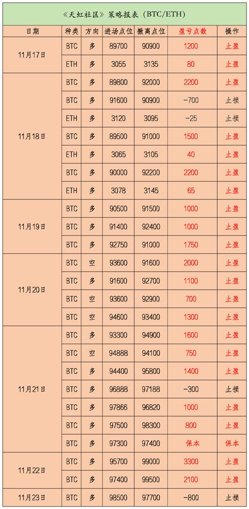以太坊的发行量是多少,以太坊发行总量是多少?