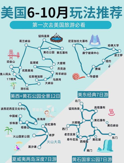 境外游哪家旅行社好,自由行境外游旅行社路线