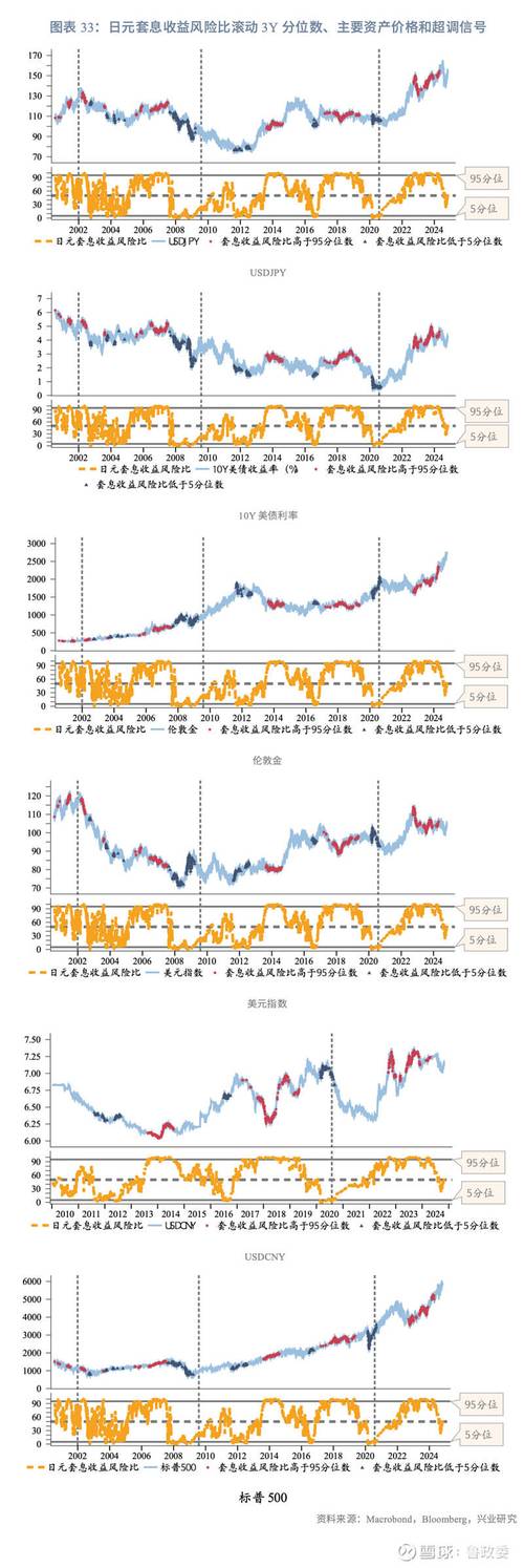特朗普币美元,特朗普币美元最新行情走势图