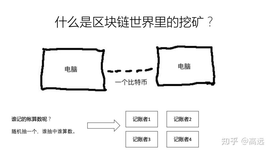 以太坊升级路线图,以太坊升级是好是坏