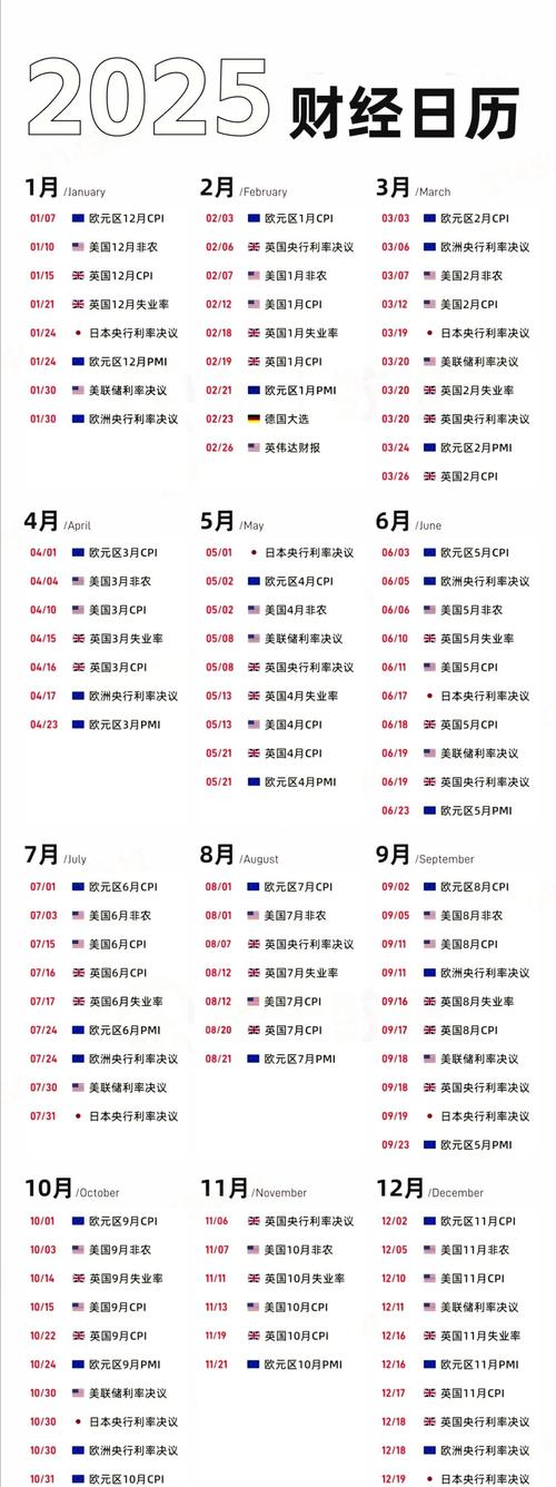 比特币2025年十大预测,比特币2025年将到25万美元