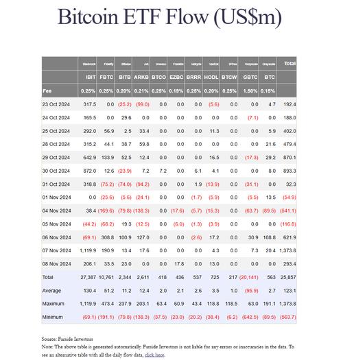 最新比特币行情价格,比特币最新价格 资讯