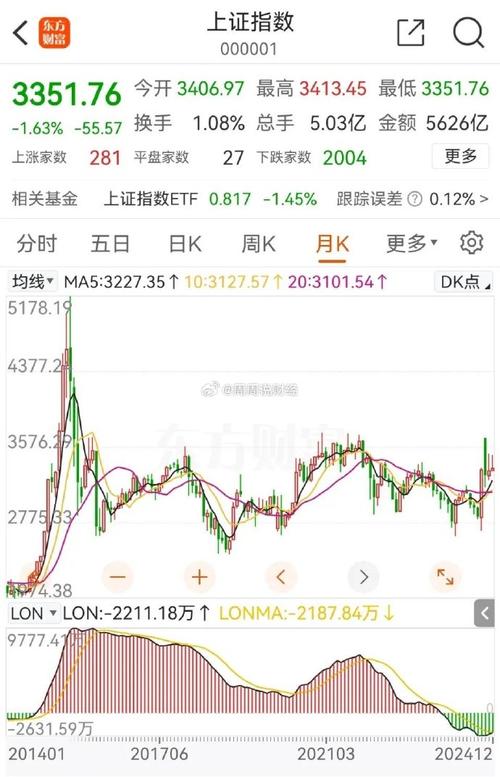 2025有望翻十倍的低价股票,2025有望翻十倍的低价股票吗