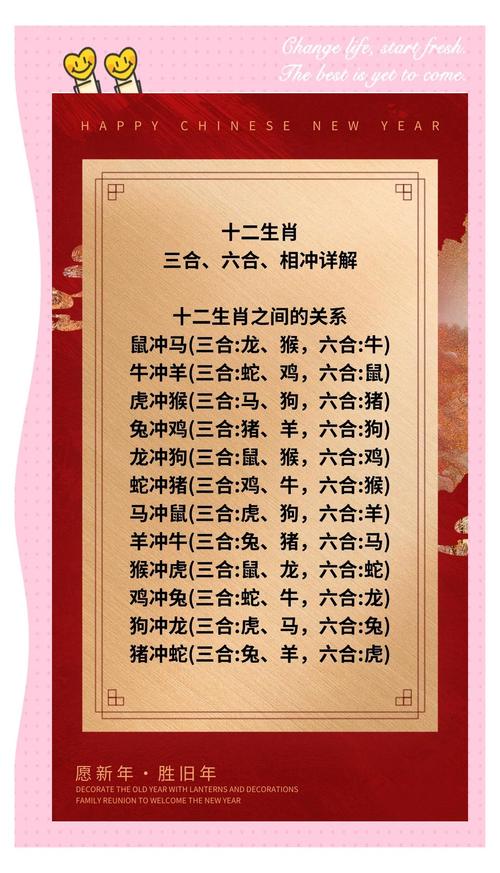 今期六字出玄机打一最准确动物,今期六字出玄机缠大猪是什么生肖