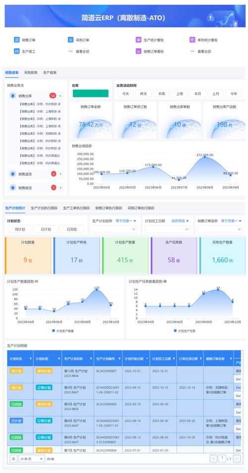 ec网页版,网页版erp系统有哪些