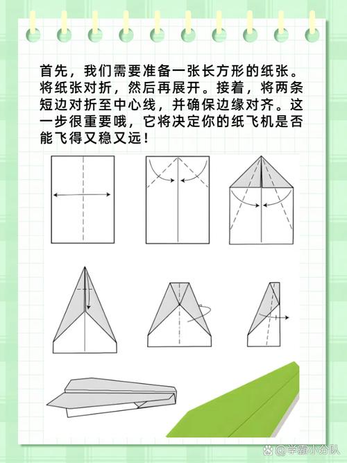 巨翅飞鲨纸飞机,巨翅飞鲨纸飞机怎么折