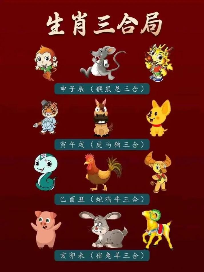 三条蛇仔缠大猪猜一成语,三条蛇仔缠大猪,生逢闰四初十口