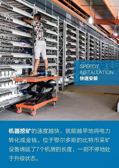 比特币矿机是什么,比特币矿机是什么时候开始的