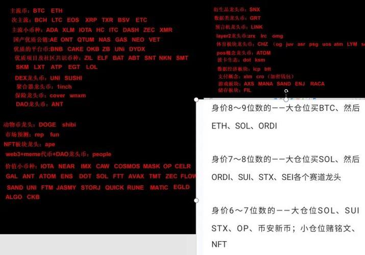 合约炒币的口诀,炒币入门自学教程