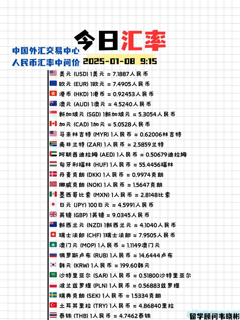 以太坊美元价格,2025牛市最可能爆发的币