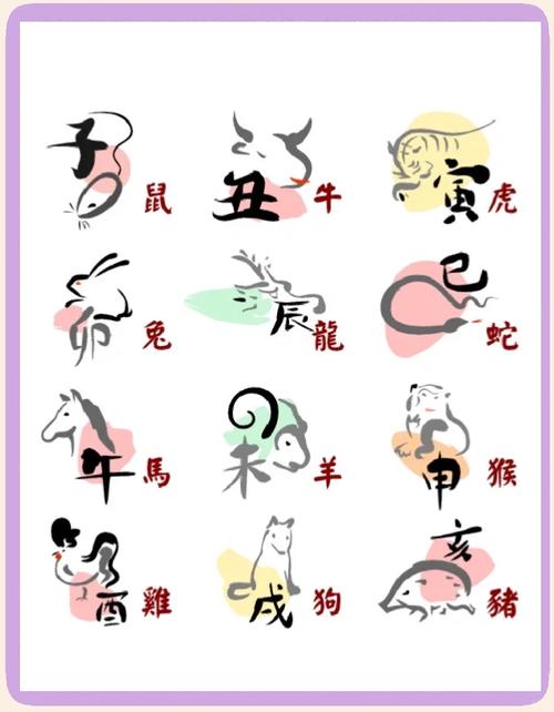 十二生肖立春是什么动物,十二生肖立春是什么动物生肖